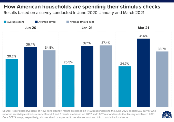 美國最新經(jīng)濟形勢概覽，趨勢、挑戰與未來(lái)展望