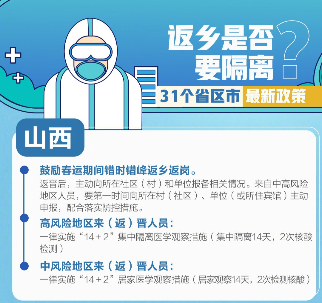 全球疫情動(dòng)態(tài)更新，最新放控消息與應對策略深度解析
