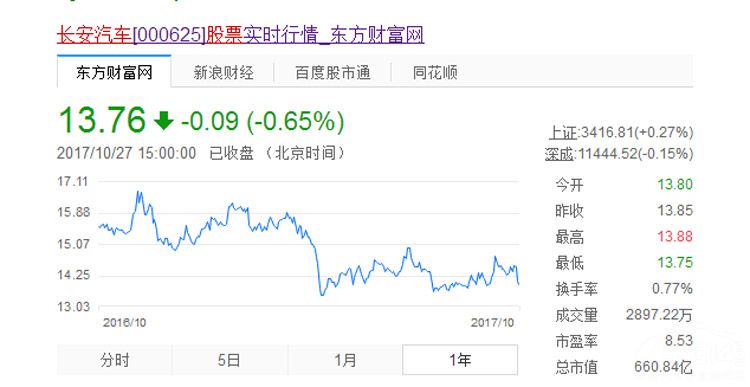 白凱安 第2頁(yè)