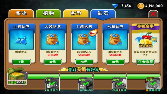 植物大戰僵尸最新內購版，游戲新體驗與特色深度解析