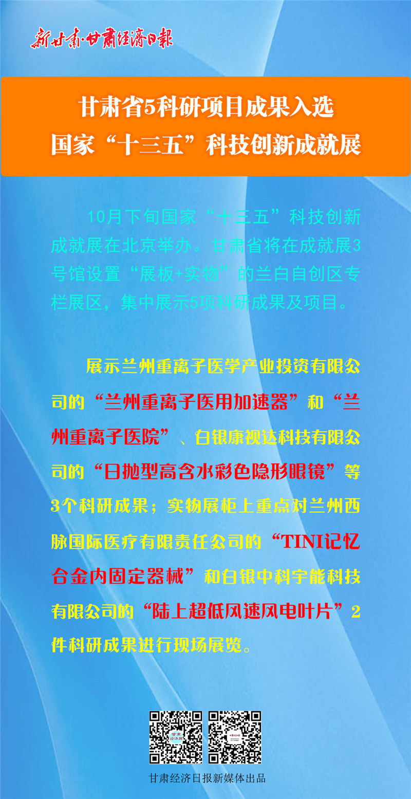 全國最新科技創(chuàng  )新成果，引領(lǐng)未來(lái)科技發(fā)展的強大驅動(dòng)力