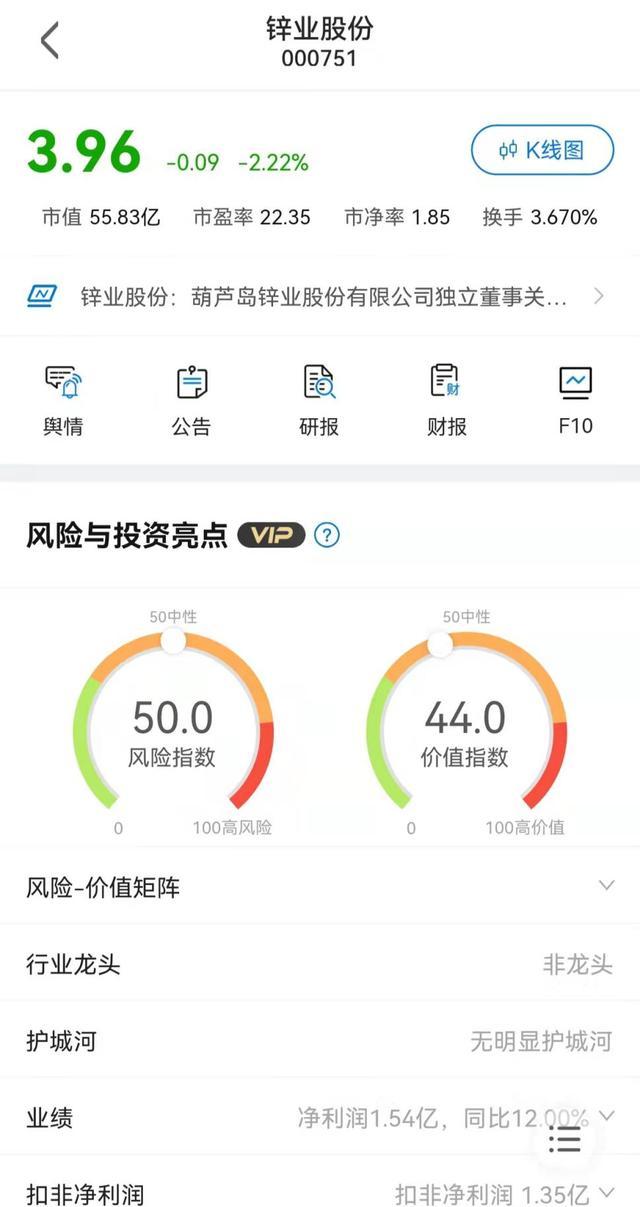 鋅業(yè)股份最新動(dòng)向揭秘，行業(yè)趨勢、戰略調整與未來(lái)展望