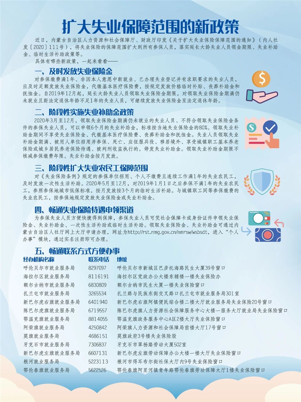 失業(yè)金新政，應對失業(yè)挑戰的新策略