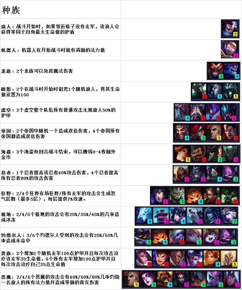 云頂之奕最新星系揭秘，深入探索宇宙奧秘