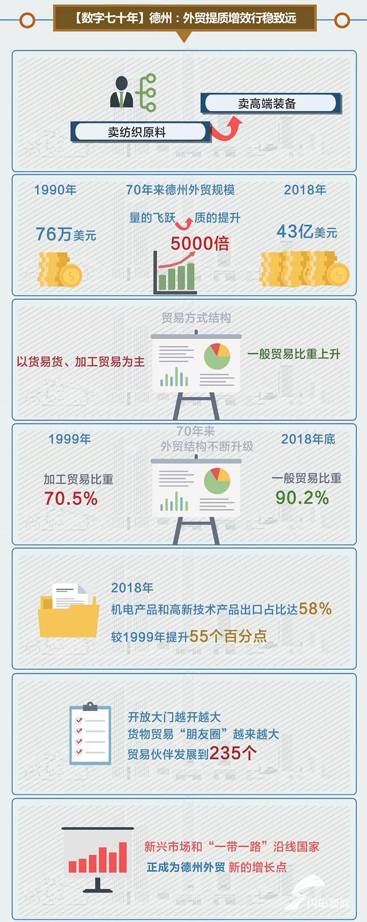 紡織行業(yè)外貿最新消息深度解讀與分析