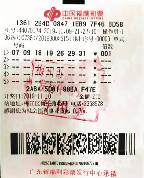 廣東36選7彩票開(kāi)獎最新動(dòng)態(tài)解讀報告