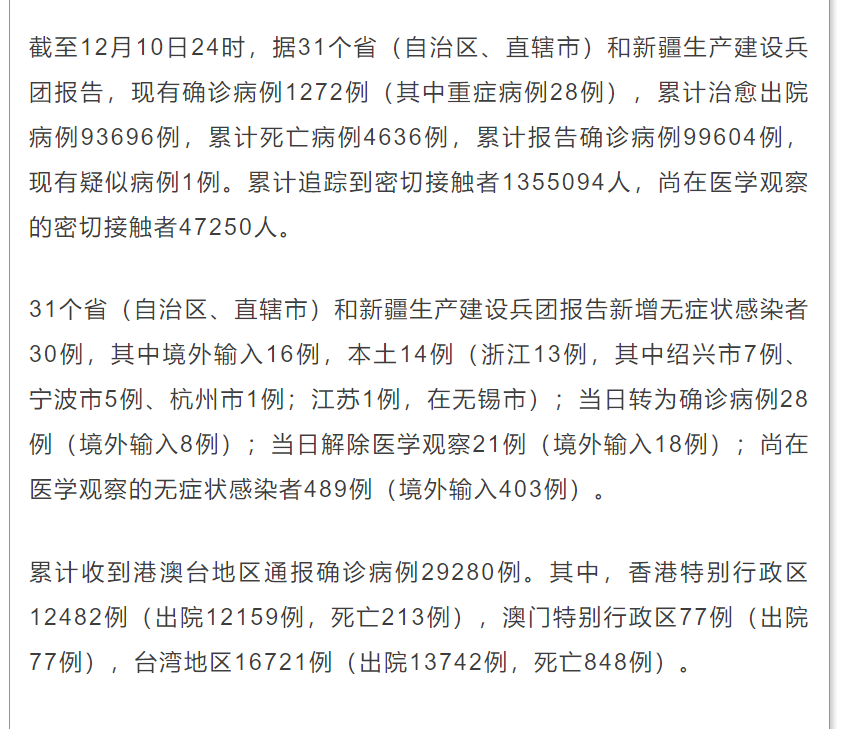 各市肺炎疫情最新動(dòng)態(tài)，攜手抗疫，守護家園安寧