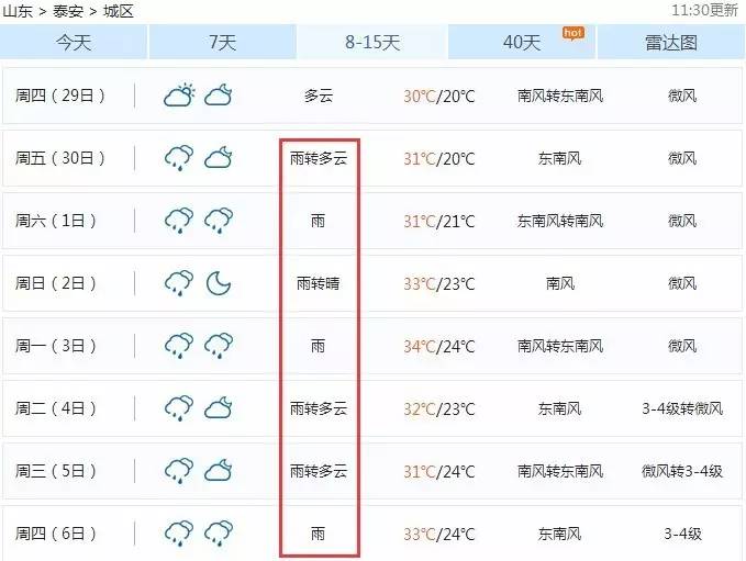 東平暴雨來(lái)襲，城市應對挑戰的最新準備