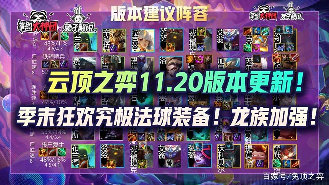 云頂之弈新版本重塑巔峰