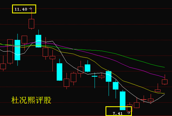 開(kāi)新股份最新動(dòng)態(tài)全面解析