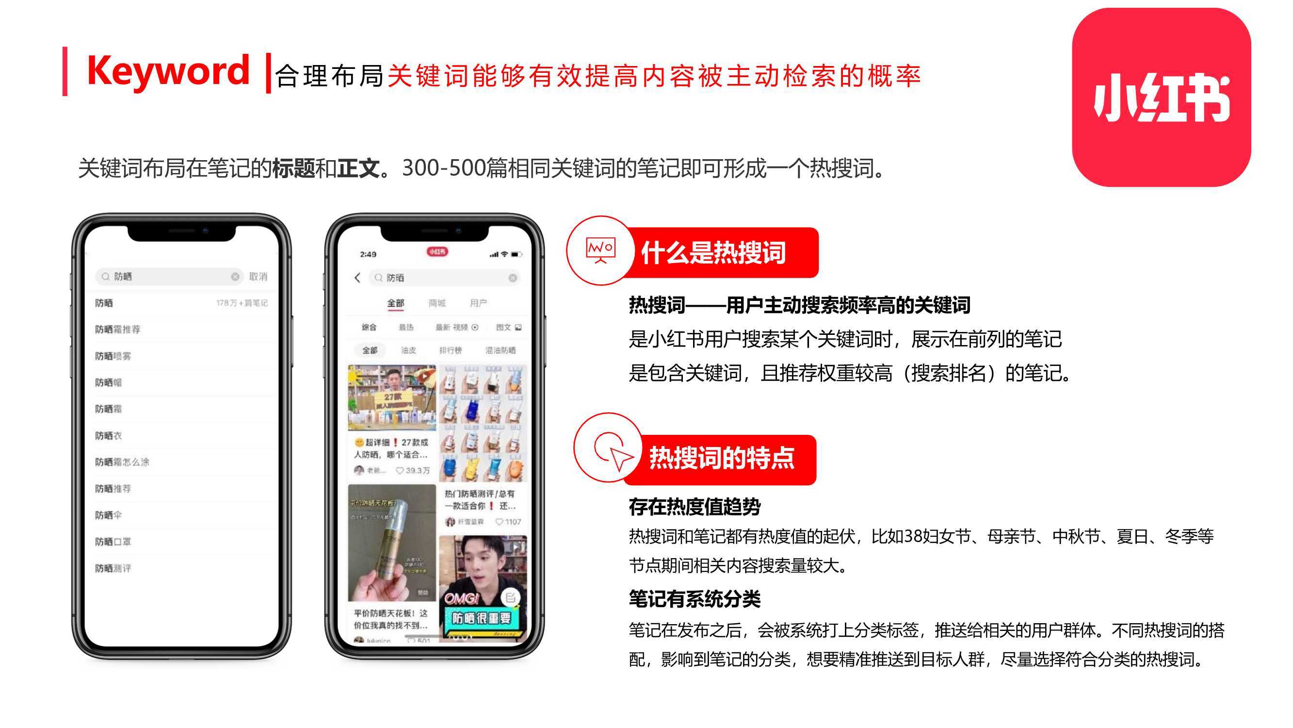 小紅書(shū)關(guān)鍵詞最新趨勢解析報告