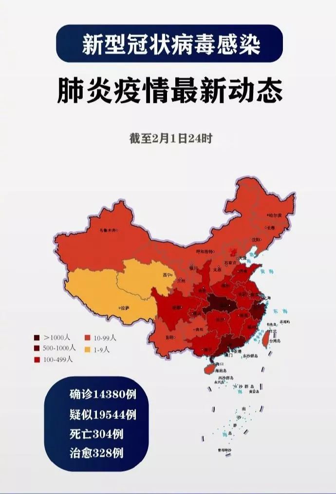 全面理解與應對中國最新病毒感染疫情