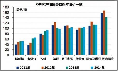美國原油市場(chǎng)最新動(dòng)態(tài)，新浪新聞深度解讀