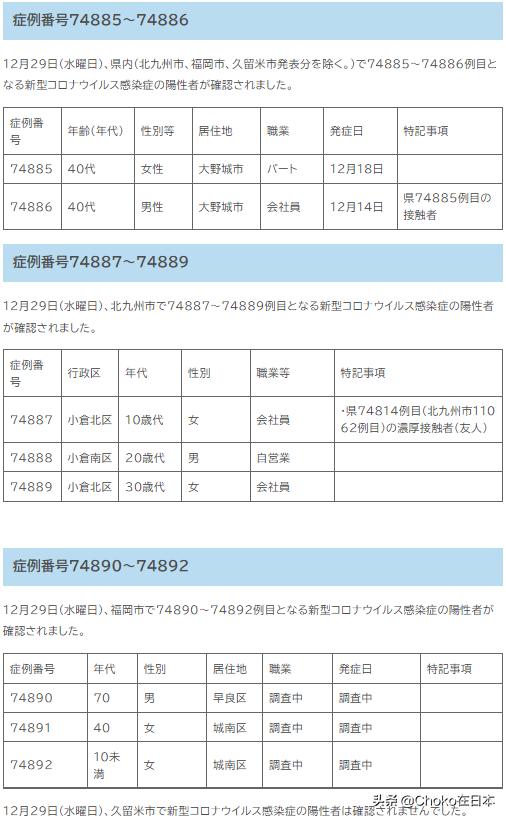 日本新冠疫情最新動(dòng)態(tài)更新