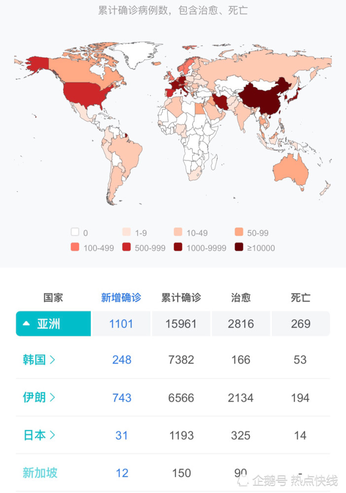 國外新冠疫情最新概況及其影響分析