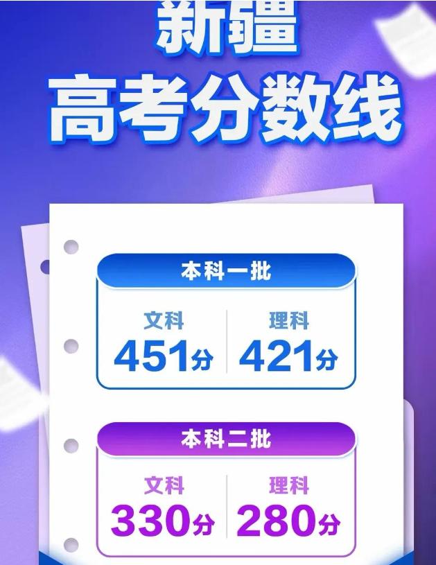 二本高考最新動(dòng)態(tài)，趨勢分析與應對策略揭秘