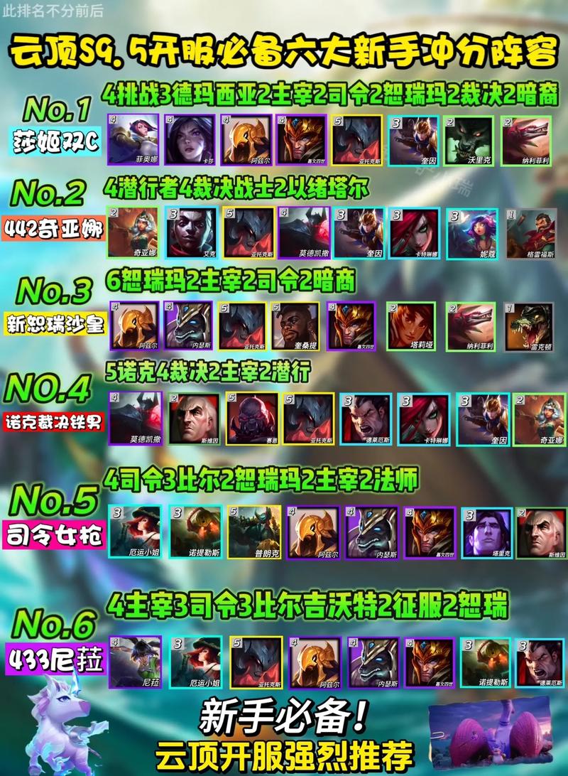 云頂之弈新版無(wú)敵戰術(shù)組合探索，最新陣容揭秘