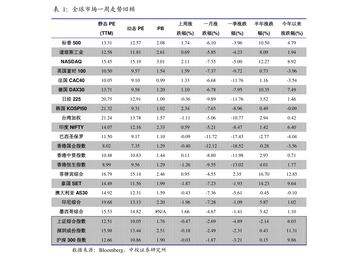 江蘇經(jīng)濟強省的崛起，最新排名、持續發(fā)展與未來(lái)展望