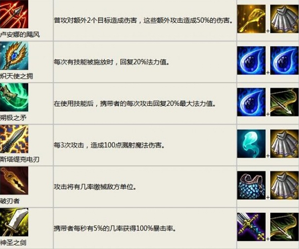 云頂之弈最新合成表全面解析