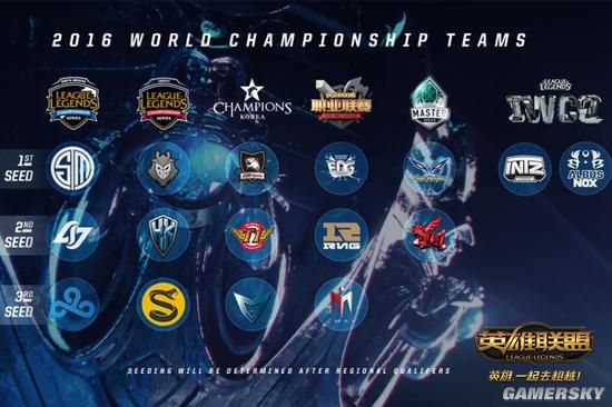 英雄聯(lián)盟未來(lái)走向解析，最新消息與動(dòng)態(tài)預測