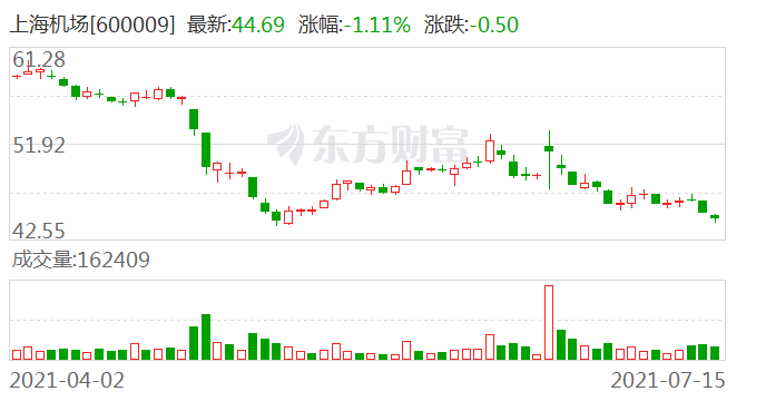 上海浦東兩例疫情最新動(dòng)態(tài)，應對挑戰與未來(lái)展望