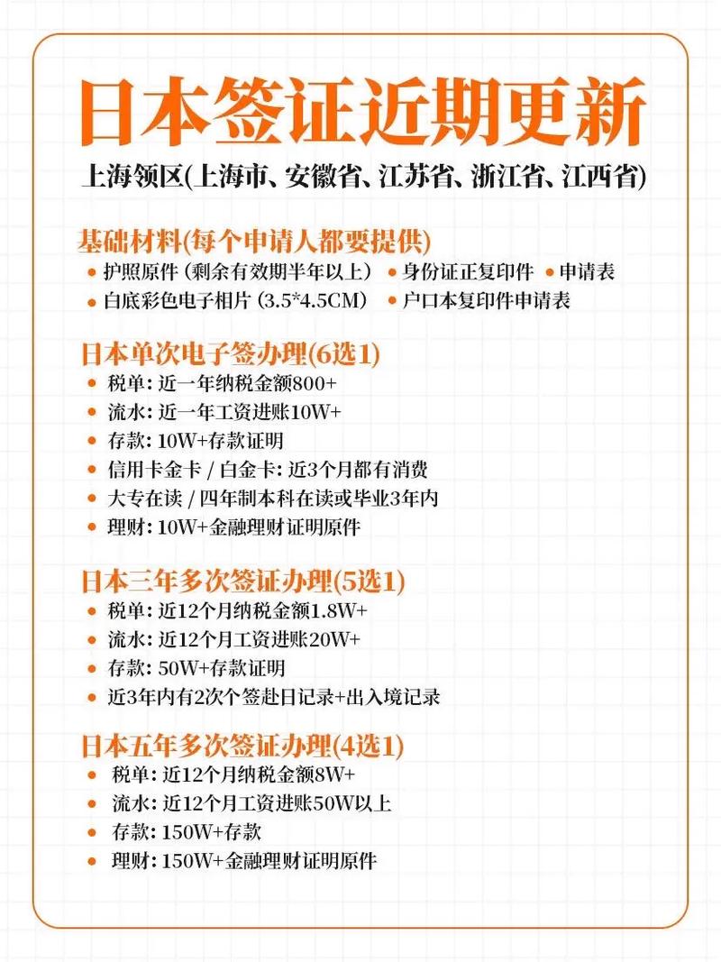 日本簽證最新政策對吉林地區的影響分析