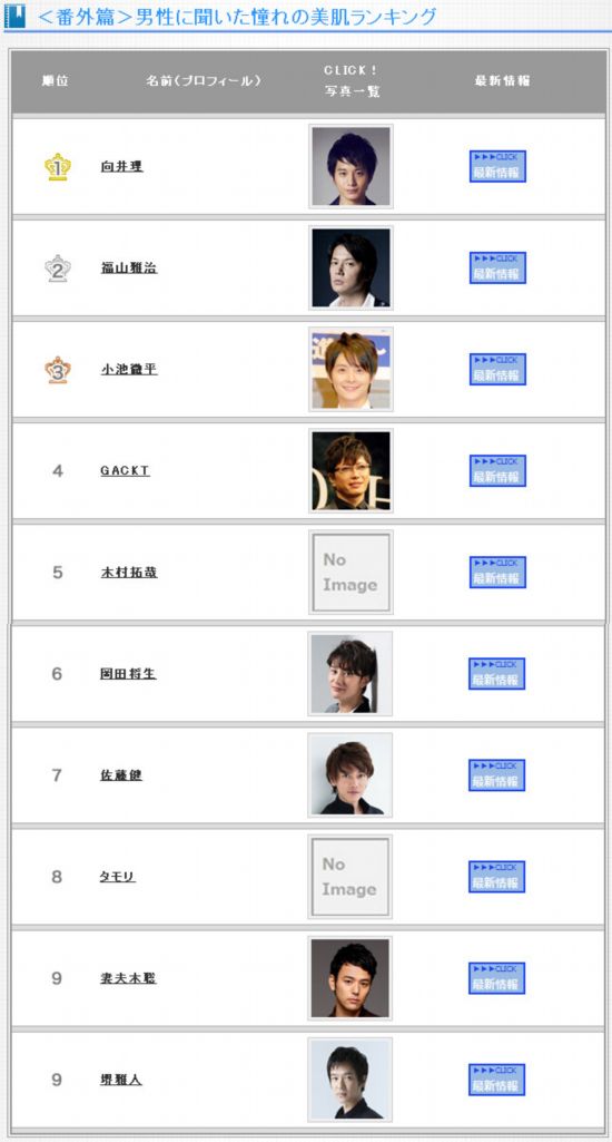 日本男聲優(yōu)排行榜最新榜單揭曉，聲音魅力與影響力大揭秘