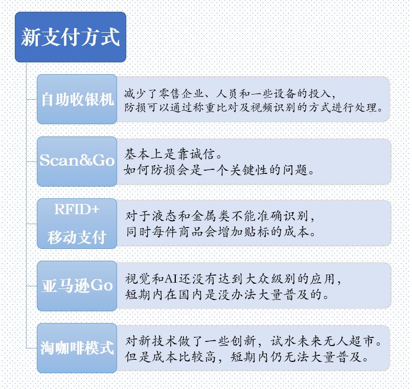 馬云支付引領(lǐng)數字化支付新潮流，最新支付方法揭秘