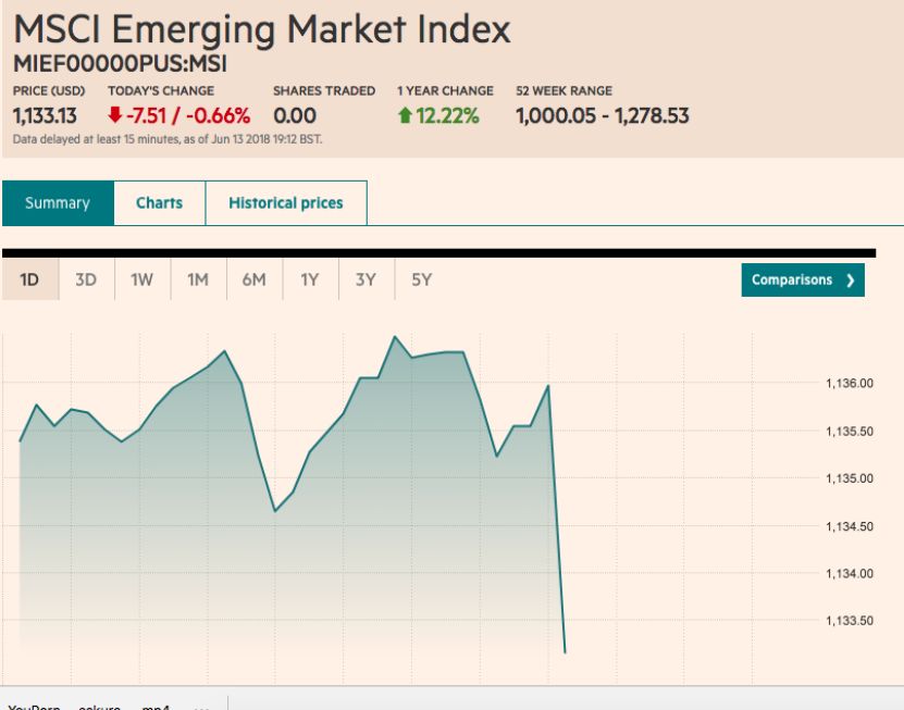 美國最新經(jīng)濟數據揭示經(jīng)濟復蘇新動(dòng)向