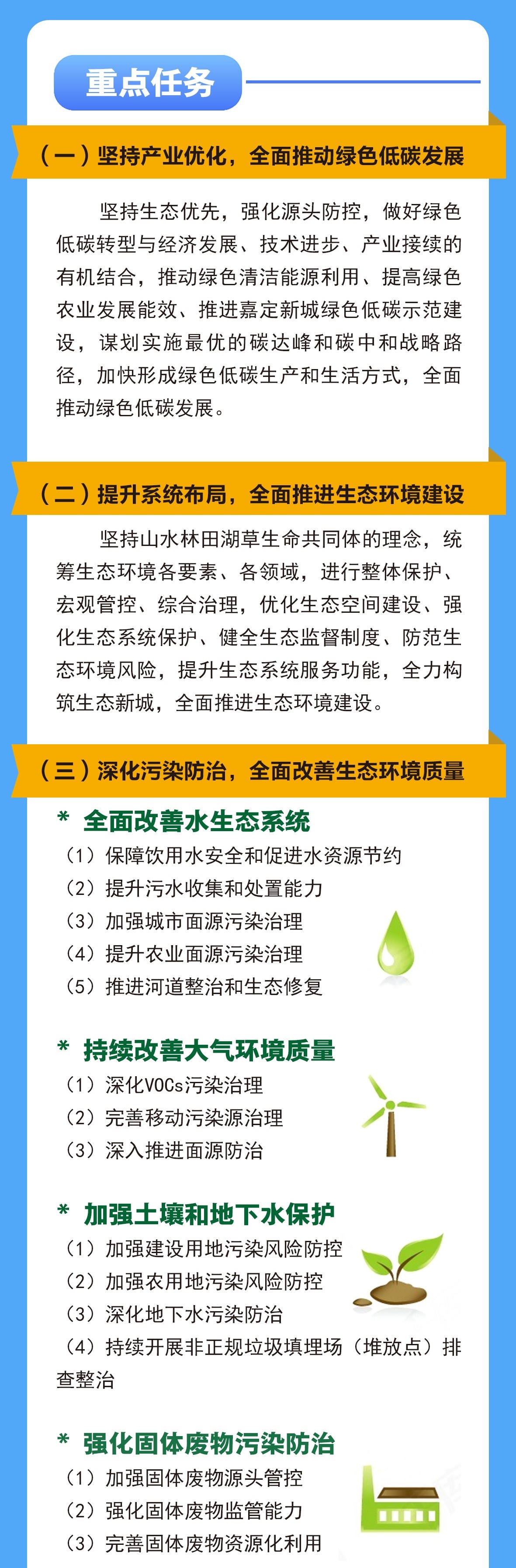 環(huán)保新方案，構建可持續發(fā)展未來(lái)藍圖