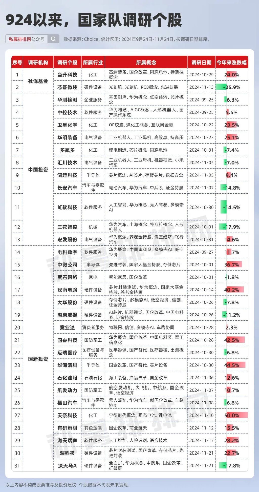 國家隊蓄勢待發(fā)，展現國家榮耀之光輝