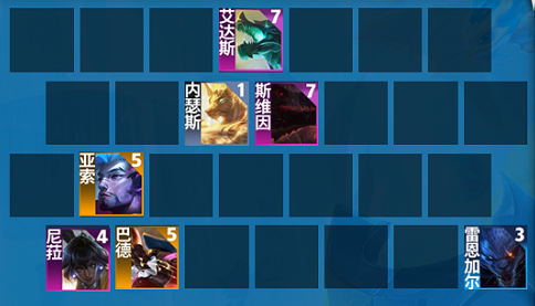 云頂之弈最新凱隱陣容，探索強勢戰術(shù)與策略組合攻略